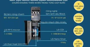 Cần mua máy lọc nước nóng lạnh Hồ Chí Minh